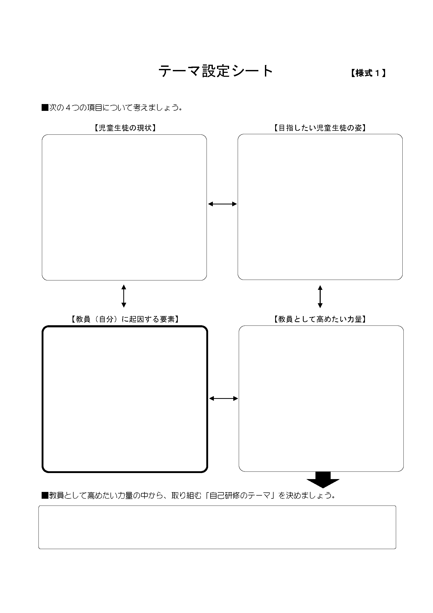 様式１：テーマ設定シート