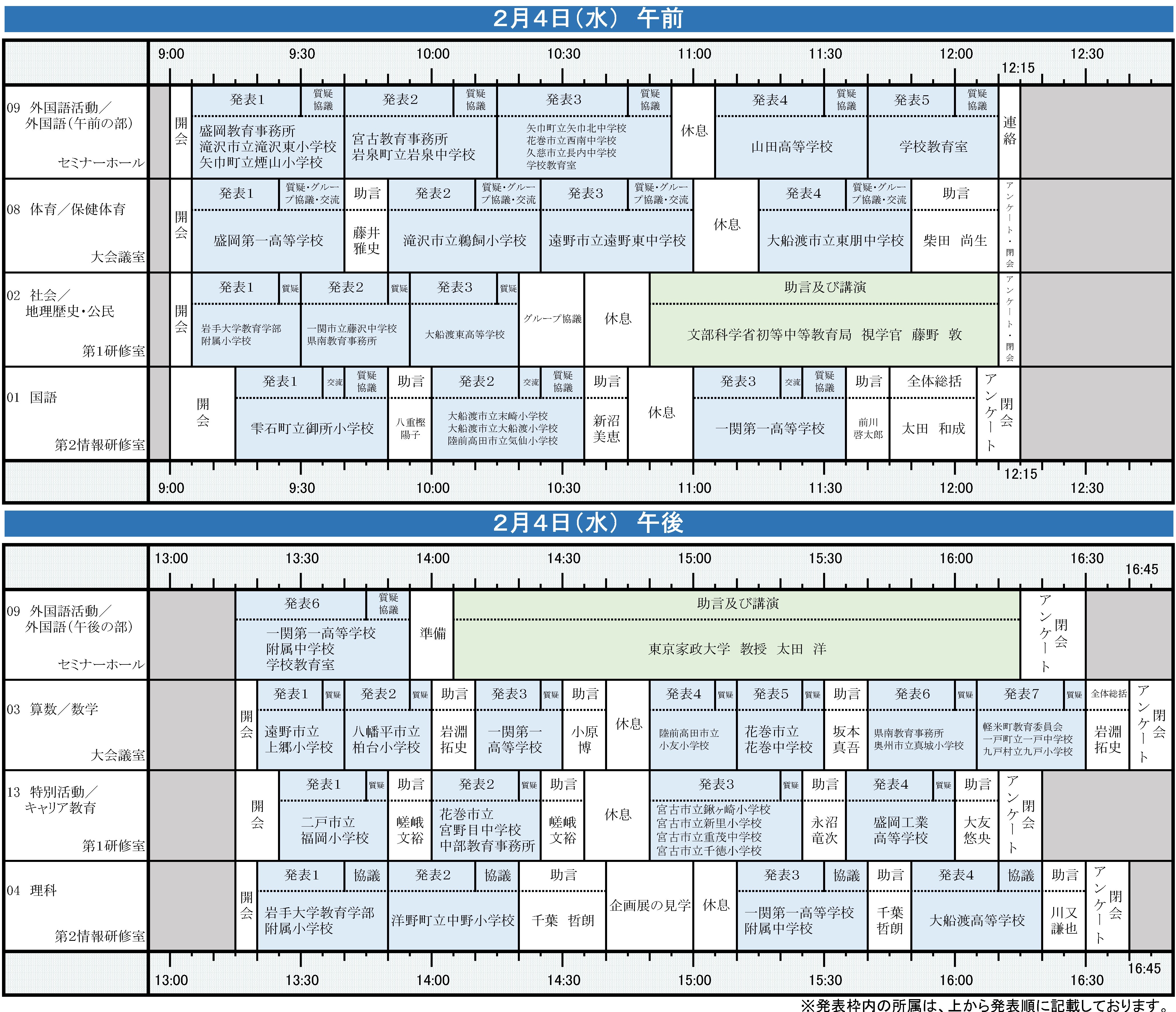 タイムスケジュール
